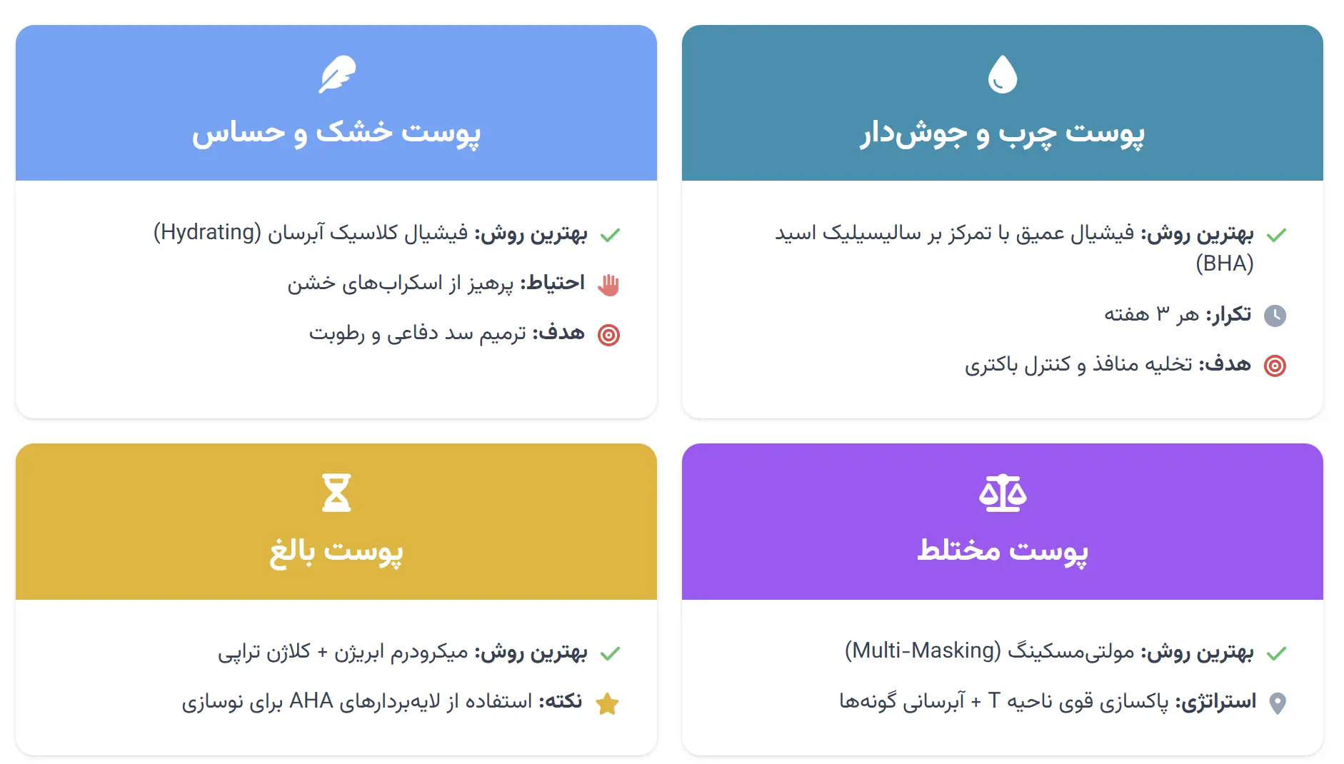 کدام روش پاکسازی پوست برای من مفید است؟ راهنمای انتخاب